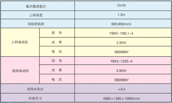 連續上料攪拌機